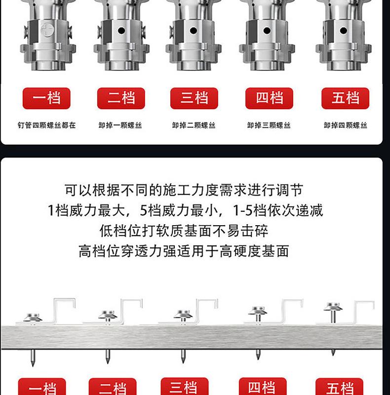 Product Introduction of One Piece Dropshipping Ceiling Tool Mini Holder Water and Electricity Installation Tool Wall Holder Nail Gun Gun Nail Gun 9