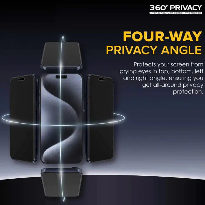 [ 360°] Kính Cường Lực WIWU iPrivacy Chống Nhìn Trộm 4 Chiều Khung Trợ Dán Lấy Bụi iPhone 16 Pro Max / 15 Plus/ 14/13/12 2