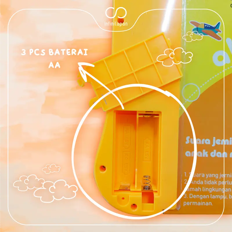 Mainan Edukasi Anak Balita Bayi 3 4 5 Tahun Laki Perempuan Cowok Cewek Viral Kado Buku Pintar Ebook Bisa Bicara Bunyi Belajar Ngomong Smart Book Bersuara Versi Umum Dari Galerideunik Permainan Educational Toys Kids 7