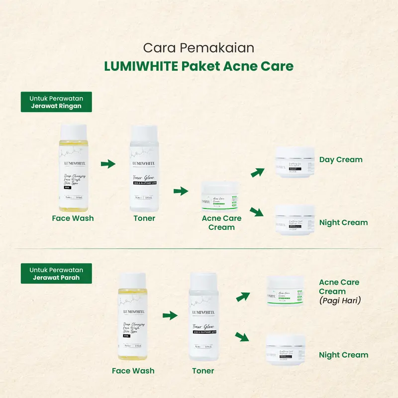 (SALE) LUMIWHITE Toner Glow / Toner Wajah / Skincare Wajah 100 ML 5