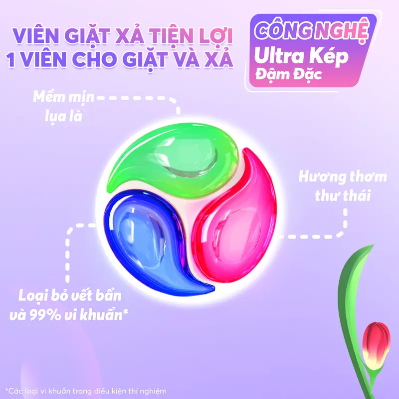 Combo 2 Túi Viên giặt xả MaxKleen Hương Ngày Thư Thái 34 viên/Túi 3