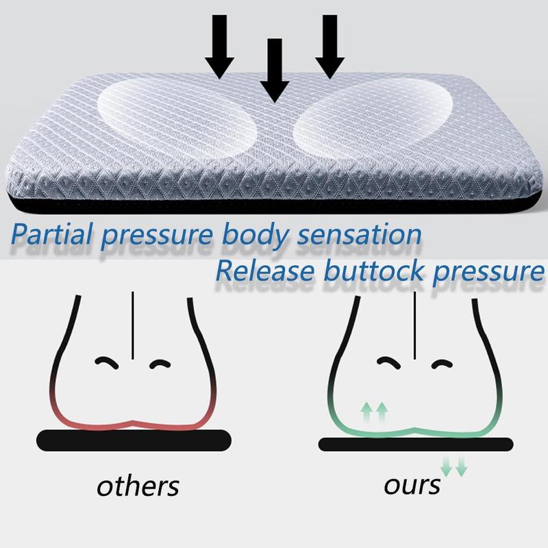 Product Introduction of Car Seat Cushion, Memory Foam Removable & Breathable Car Seat Cushion Pad, Heightening Wedge-Booster Seat Cushion for Driver Truck Car Accessories 2
