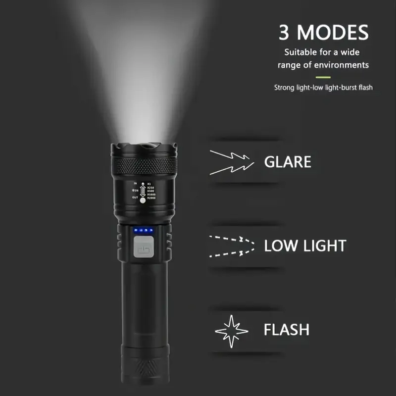 Rechargeable Flashlight, 1/2/4 Counts 12000 Lumens LED Flashlight, Adjustable High Brightness Flashlight, Portable Lighting for Camping, Outdoor Activities Long Distance 4