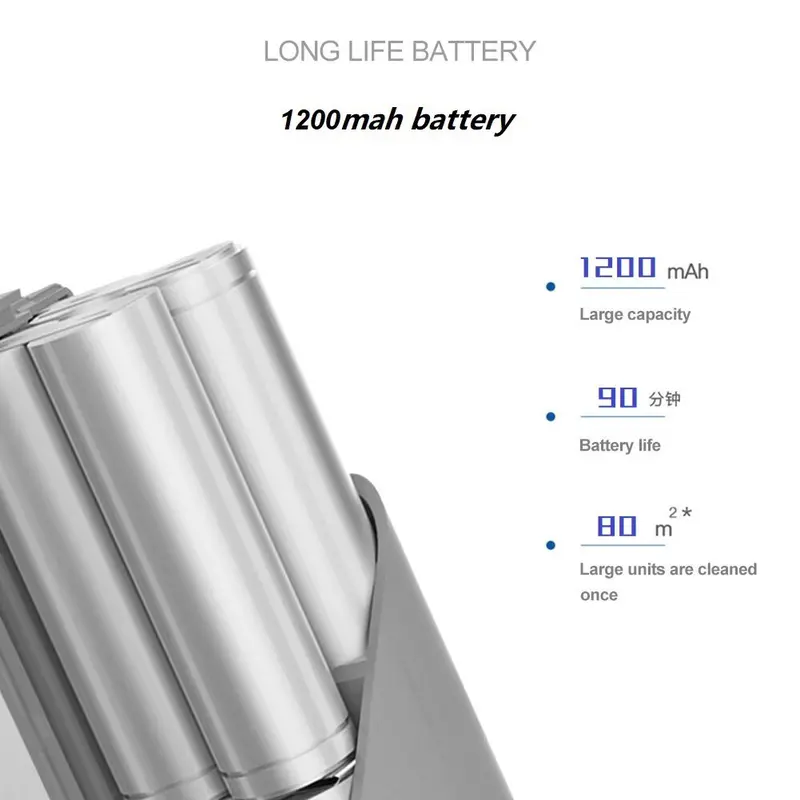 Robot hút bụi thông minh, Hoàn toàn tự động, 3 trong 1, Sạc USB, Robot quét dọn, Chức năng hút bụi và lau khô và ướt, với chức năng khử trùng bằng tia cực tím, Máy làm sạch 4
