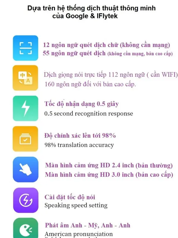 Bút Quét Từ Điển thương hiệu JOHNSON thông Minh hỗ trợ 160 Ngôn Ngữ Trên Thế Giới nhỏ gọn thuận tiện cầm tay có màn hình cảm ứng 3 inch, hỗ trợ kết nối WIFI và khe cắm thẻ nhớ - Hàng nhập khẩu 5