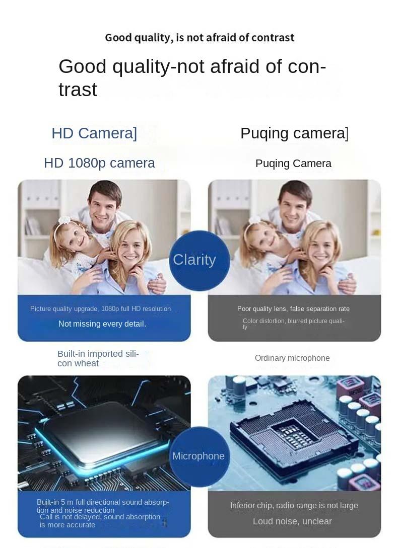 Product Introduction of Kamera Komputer USB Tanpa Pemacu, Kualiti 1080P HD, Sesuai untuk Pejabat Dalam Talian dan Persidangan Langsung, Kamera Rangkaian Serasi Computer Mic 5