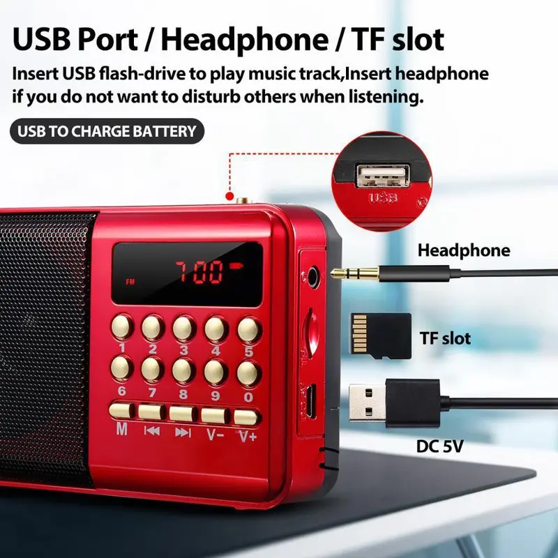 Portable Mini Radio, Rechargeable Digital FM USB TF MP3 Player, Handheld Speaker Equipment Suitable for Home, Office, Outdoor 3