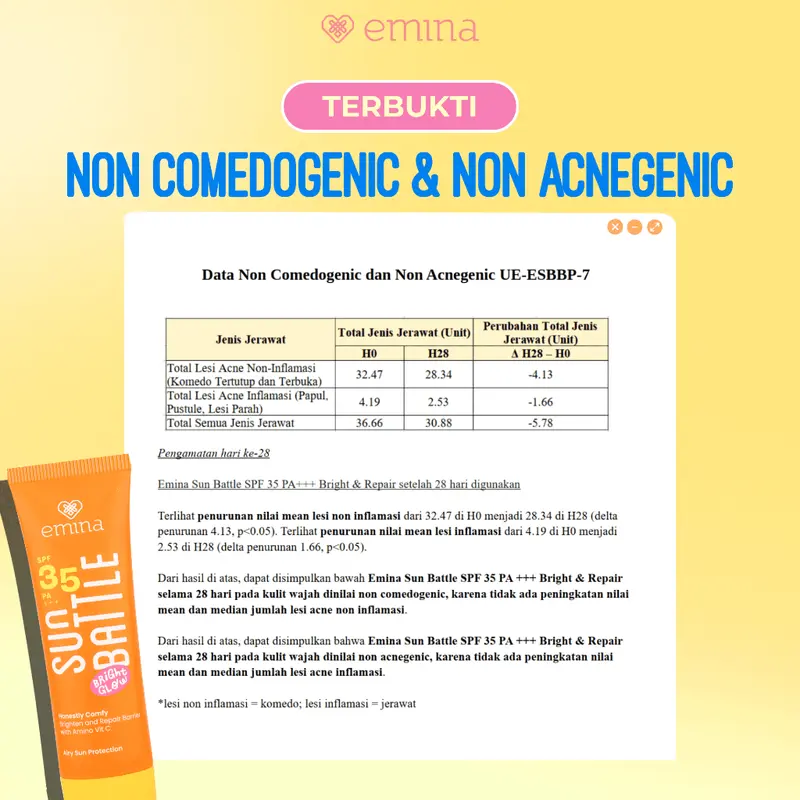 Emina Sun Battle Bright Glow SPF 35 PA+++ - Sunscreen Serum Amino Vitamin C - Cerah, Ringan, Hydrating [Teruji In Vivo] Non acnegenic & Non Comedogenic. Cocok semua jenis kulit Facial Wajah Perawatan Acid 3