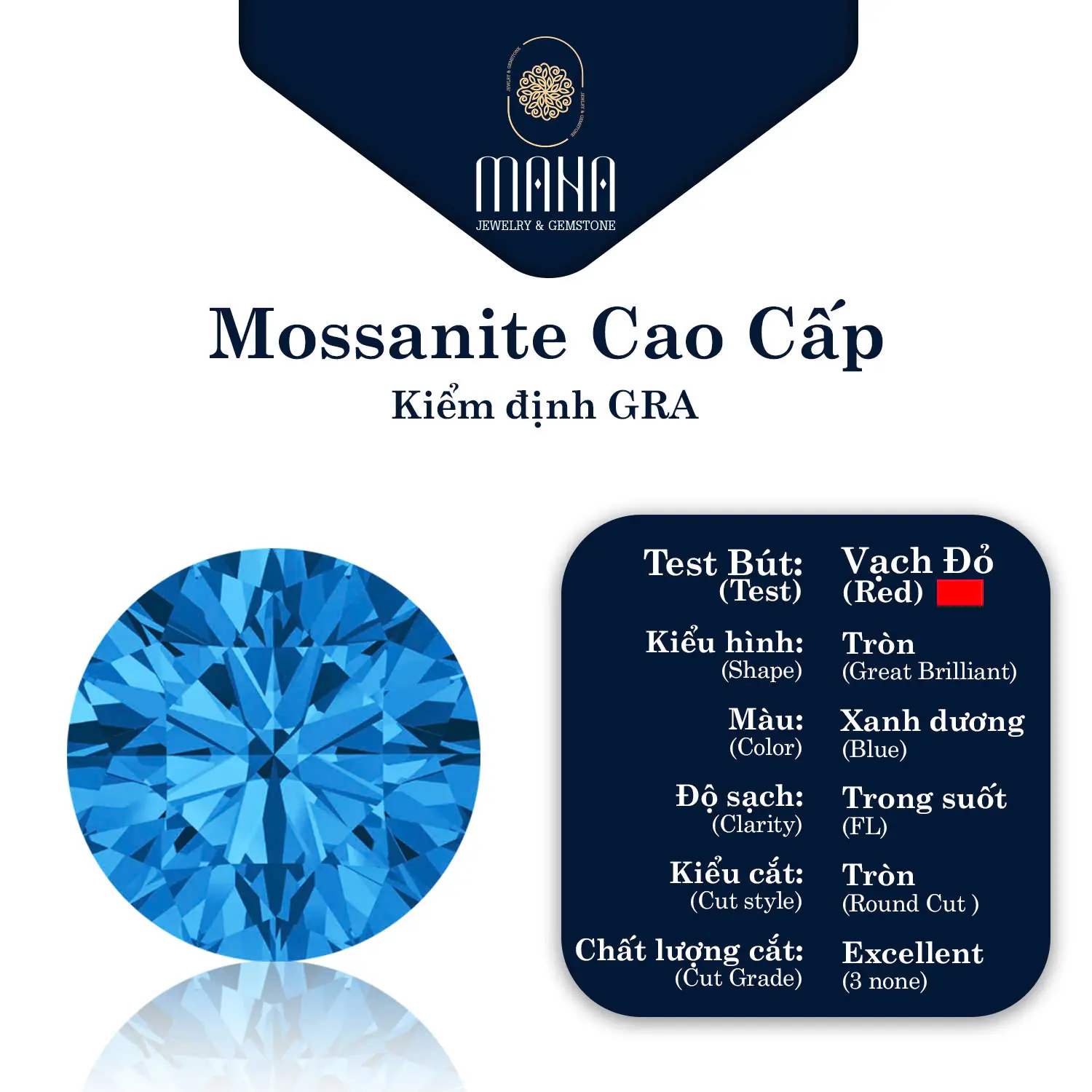 Kim cương Moissanite màu Xanh giác Hoa cúc Nga 4.0 - 10.5 ly viên Tròn Hàng Mỹ (kèm Kiểm Định GRA) MANA