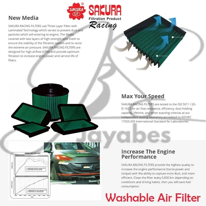 Filter Udara Racing Mitsubishi XPANDER/MIRAGE SAKURA ORIGINAL 2