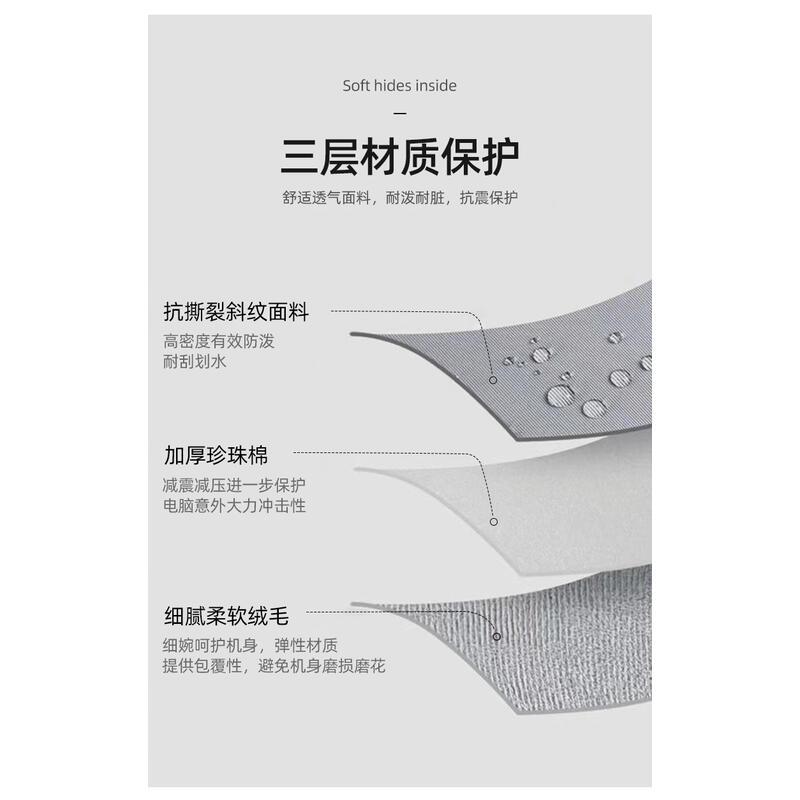 Product Introduction of New 15.6-inch laptop bag, minimalist handbag, business portable briefcase, can be printed 9