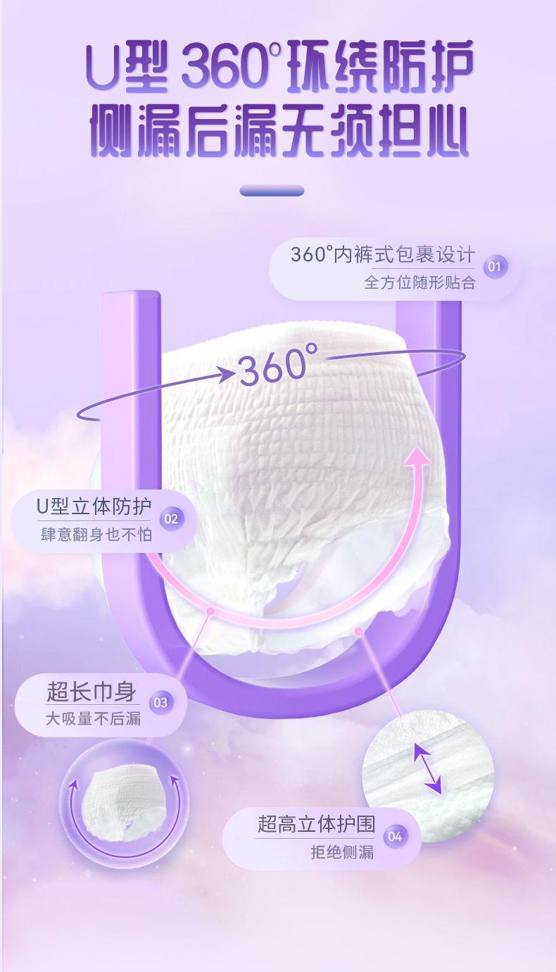 Product Introduction of [50000 People Praise] Night Comfort Pants Maternity Underwear Pants for Menstrual Period Sanitary Panty Night Comfort Pants Pull up Diaper Female Menstrual Period Safety Pants Sanitary Napkin Leak-Proof 3