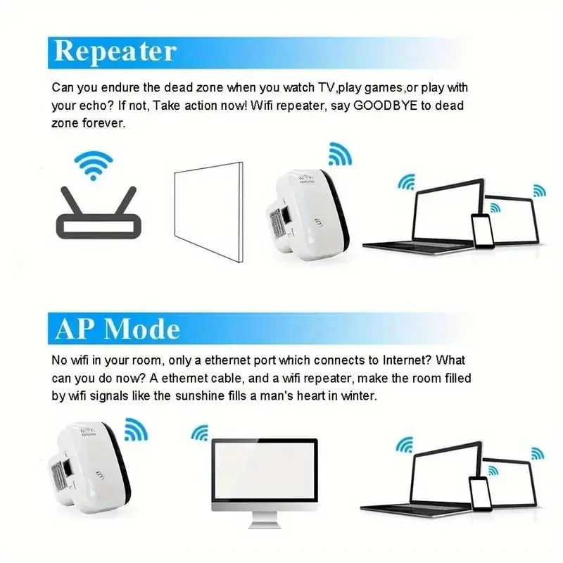 WiFi Range Extender, WiFi Repeater, WiFi Extenders Signal Extenders for Home, 2.4GHz Repeater with Ethernet Port & Access Point, Enhancing Wireless White Network Coverage, Office Accessories, Funny Gift 5