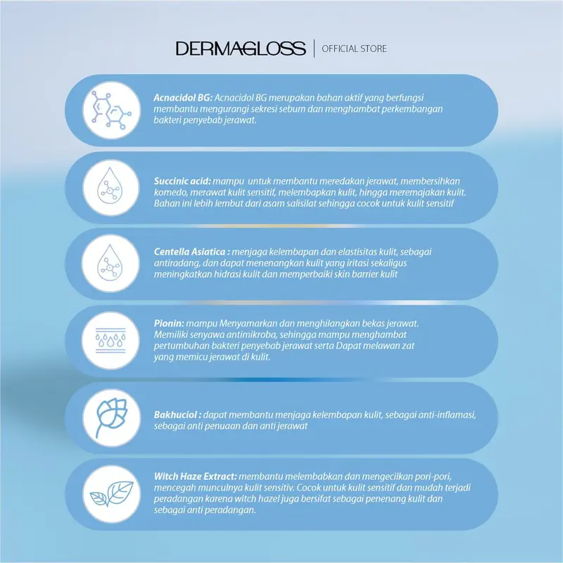 DERMAGLOSS - Night Cream Extra Clear Pimple & Pore - Kulit Berjerawat 7