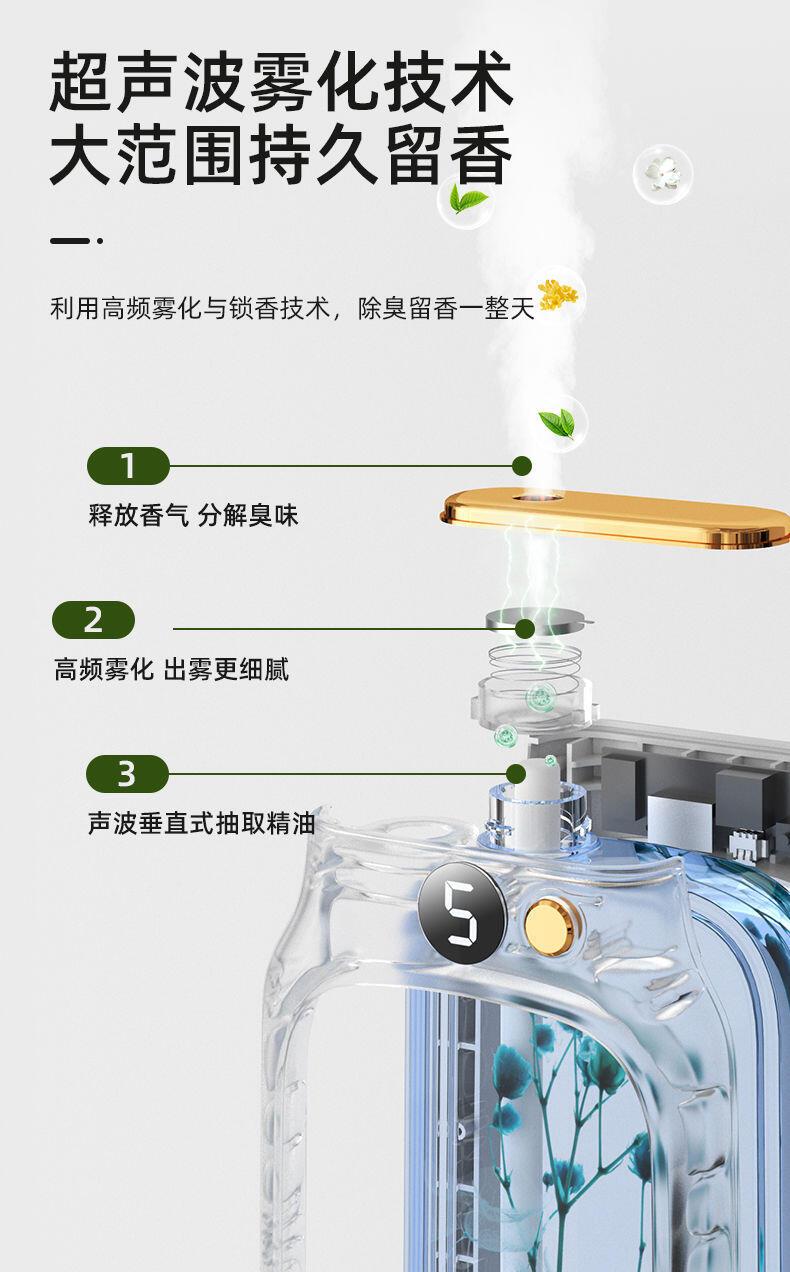 Product Introduction of Automatic Aroma  Room Air  Long  Room  Retention  Toilet Air Freshness Diffuser 10