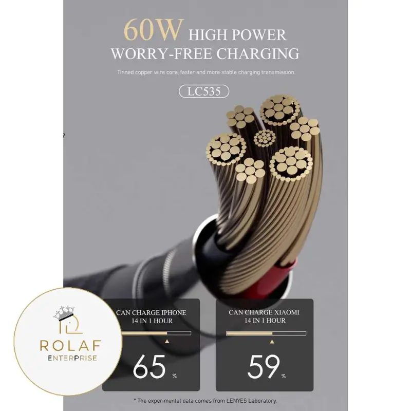LENYES LC535 60W Kabel Data Fast Charging Type C To Type C Data Cable Charger Braided Nylon 1 Meter 4