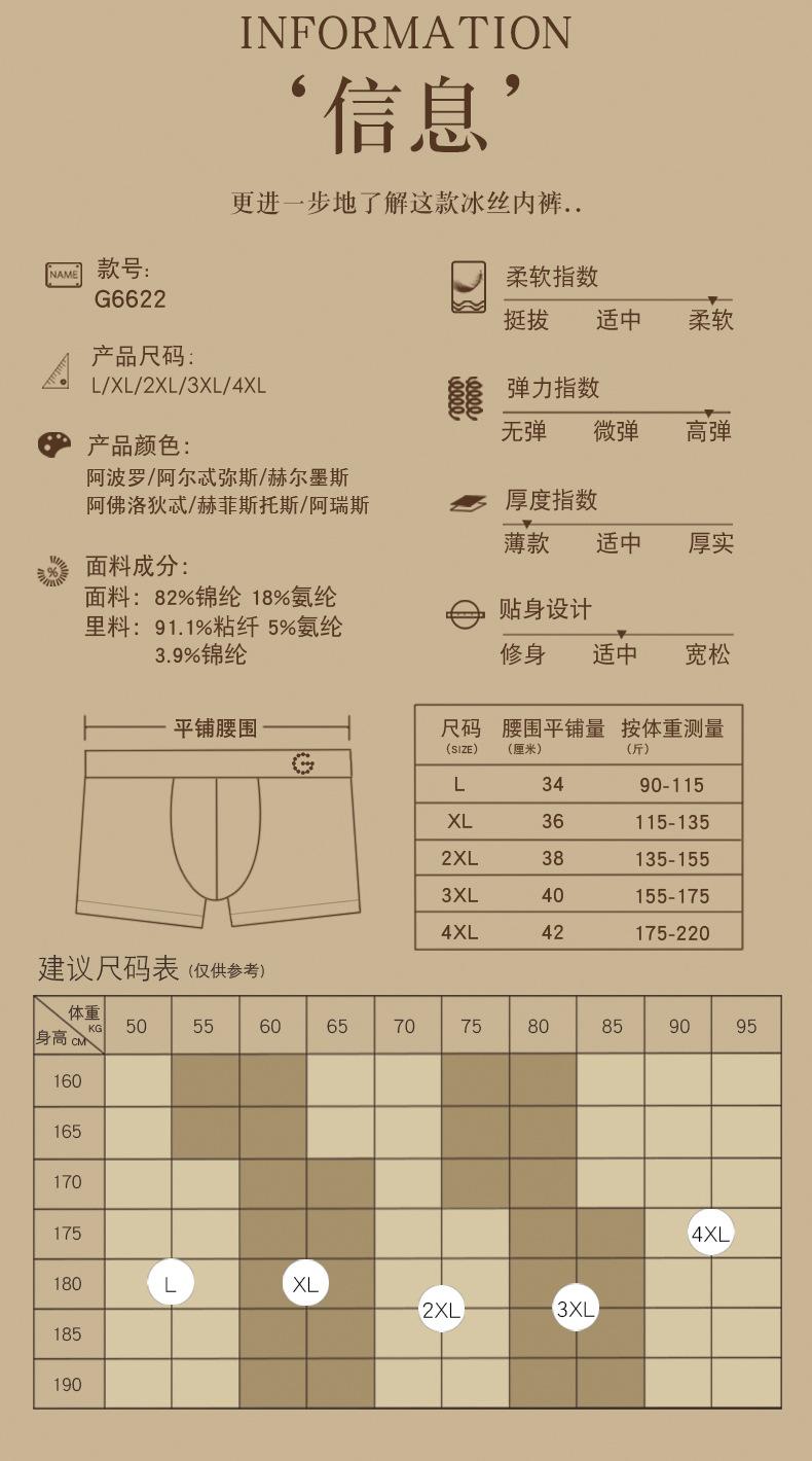Product Introduction of In Stock Comfortable Breathable Men's Underwear Antibacterial Boxers Men's Underwear Summer Ice Silk Breathable Printed Boxers Seamless Boxer Shorts Shorts 3 Gift Boxes 15