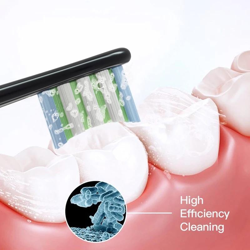 Product Introduction of Sonic Toothbrush Vacuum Bristle 2/7pcs Replacement Heads For Oclean Flow/X/ X PRO/ Z1/ F1/ One/ Air 2 /SE Brush Head Soft DuPont Comfort Cleanser 6
