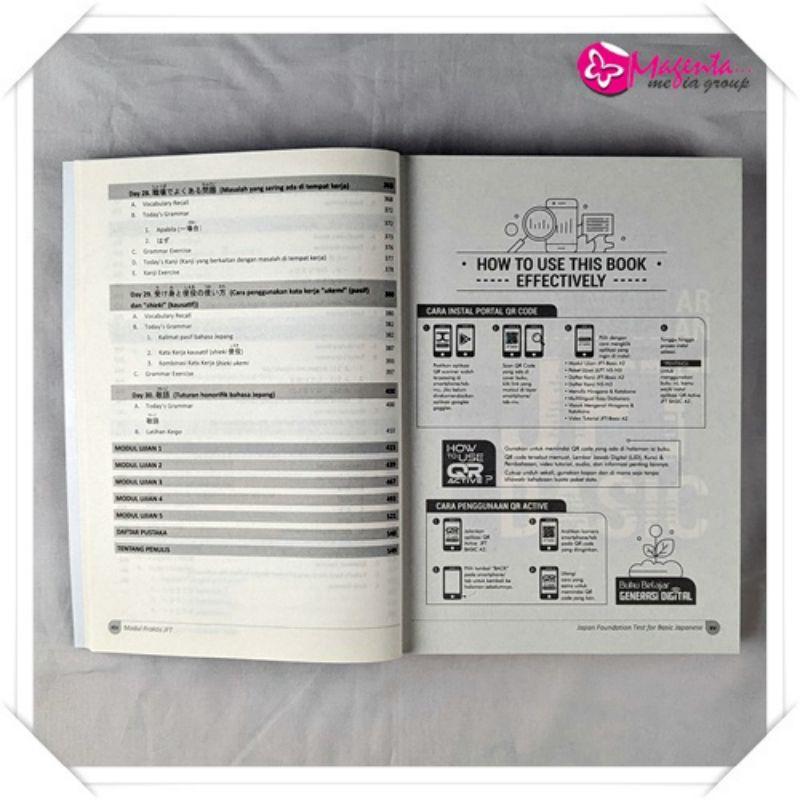 BUKU BAHASA JEPANG UJI KOMPETENSI MODUL PRAKTIS JFT BASIC A2 8