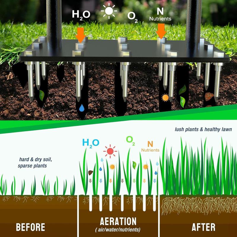 Product Introduction of Soil Ripper Fertilizer Soil Turning Device with Nails Gardening Tools Lawn Puncher Aerator Loose Soil Nail Foot 12