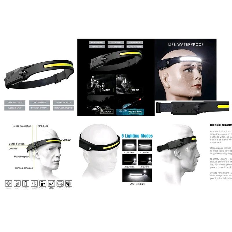 Senter Kepala Cas Headlamp Flashlight Motion Sensor LED YT200 1