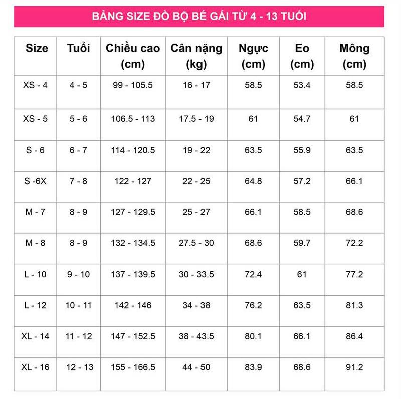 Product Introduction of Sét váy cổ bẻ có lót trong in hình mèo thỏ cho bé từ 11-45 kg Làm chất vải poly cá sâu 0