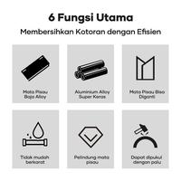 Gambar ISKU Pisau Scraper Multifungsi Pisau Stiker/Alat Buat Pengupas Stiker Didinding/Cat Tembok 100CM - 330MM dari PERKAKASKU.ID TOKOPEDIA Kota Administrasi Jakarta Utara 3 Tokopedia