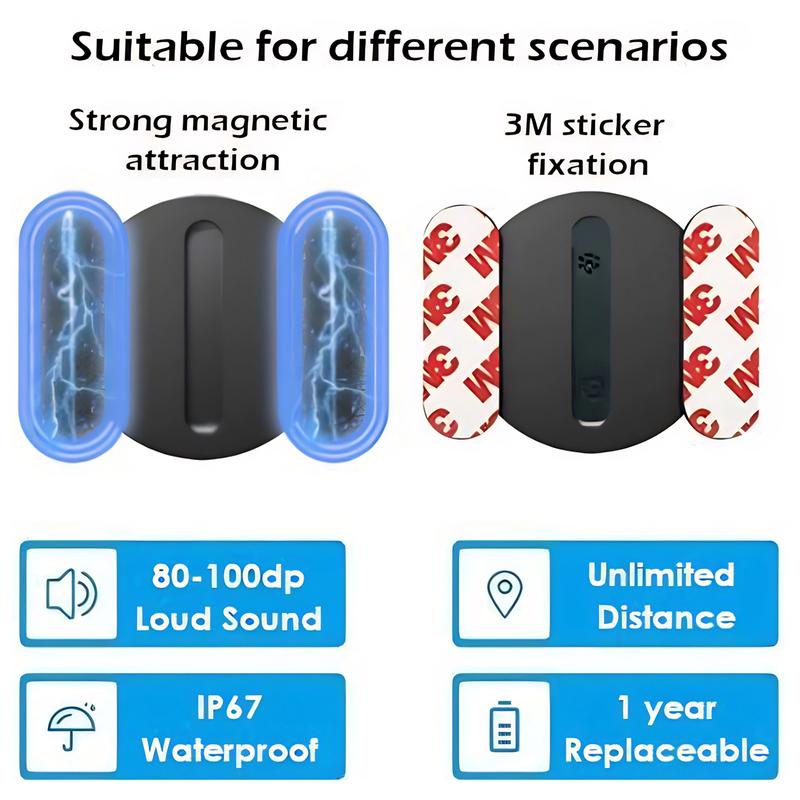 Best Hidden GPS Tracker for Cars