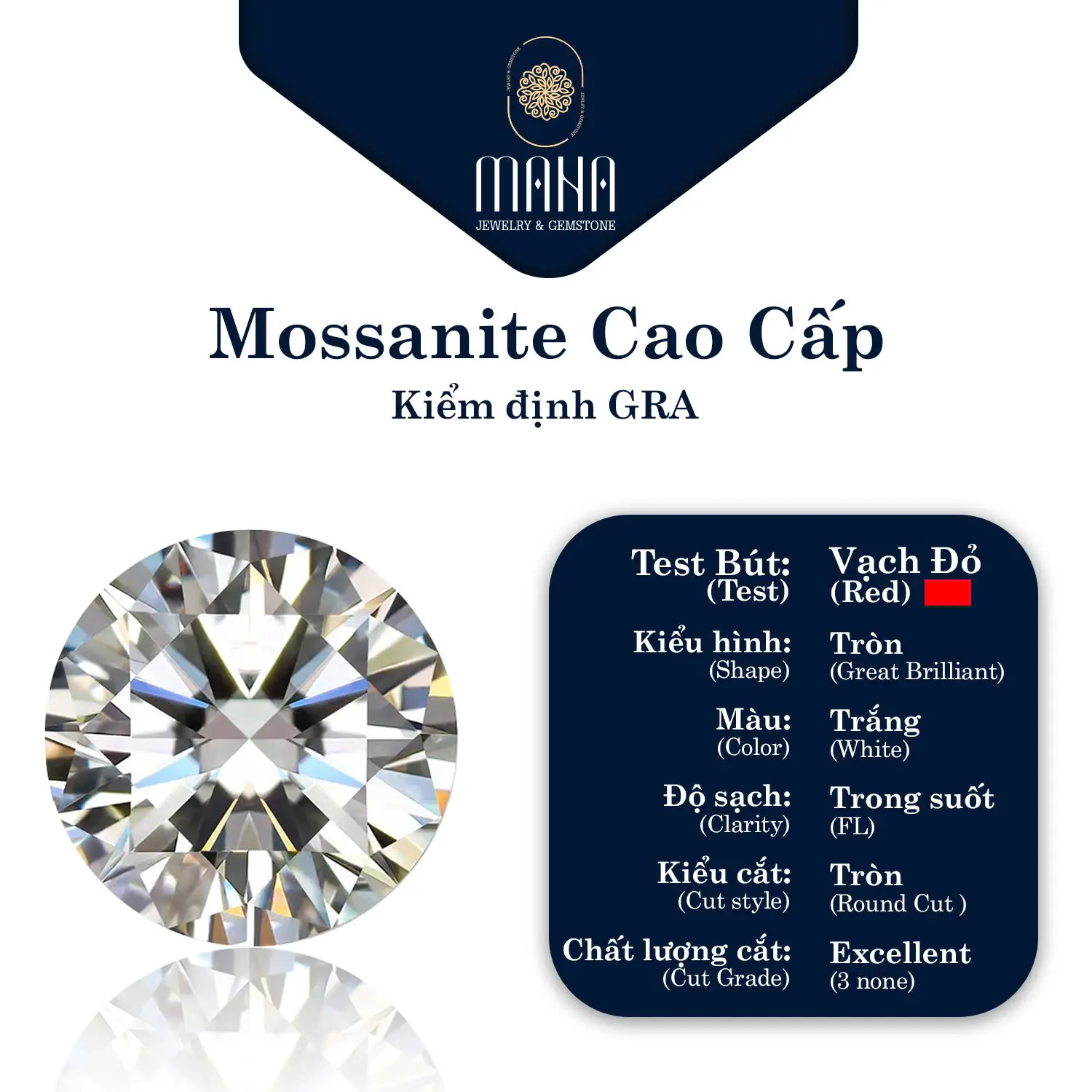 Kim cương Moissanite màu Trắng 4.0 - 10.0 ly viên Tròn Hàng Mỹ (kèm Kiểm Định GRA)