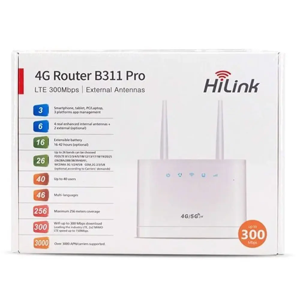 Bộ phát Wifi 4G CPE B311 PRO 1 cổng lan , kết nối 32 thiết bị