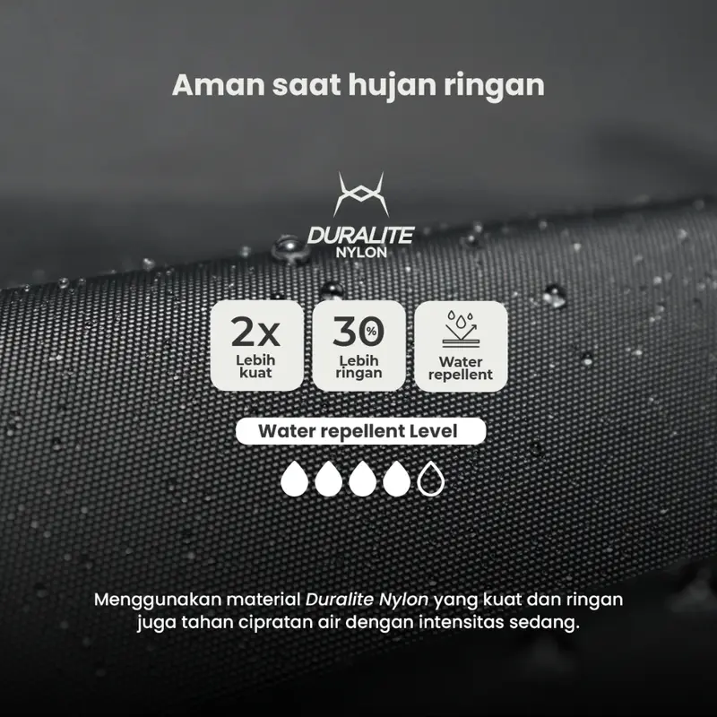 TORCH Namchon 4 Liter Tas Selempang Pria Wanita Ringan Anti Air - Travel Pouch Waterproof 5