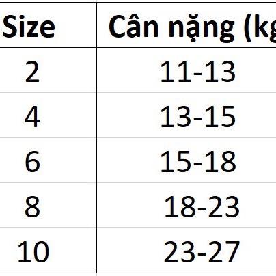 Váy ba lỗ khoét eo in chữ sành điệu cho bé gái, chất cotton, 3 màu trắng, đen, hồng, size 11-27kg 7