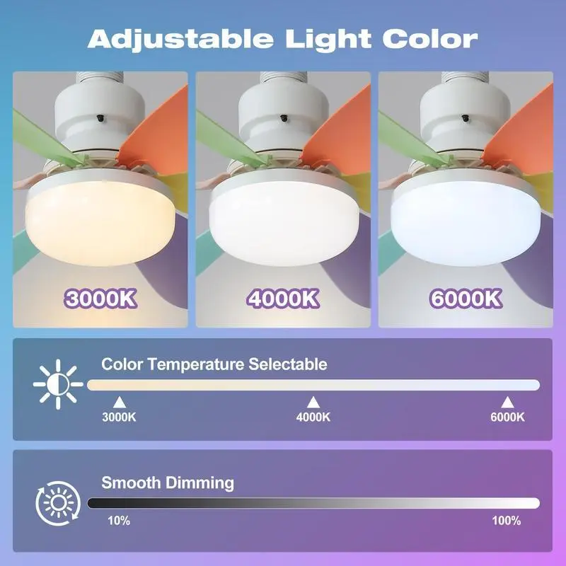 40W E27 Base Ceiling Fan Light, Dimmable Ceiling Fans Light with Remote Control, Energy-saving Ceiling Fan Light for Home Bedroom Kitchen, Modern 4