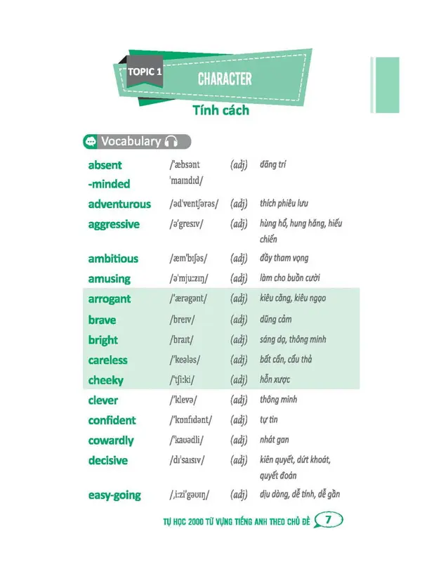 Sách - Tự Học 2000 Từ Vựng Tiếng Anh Theo Chủ Đề - MCBooks 1