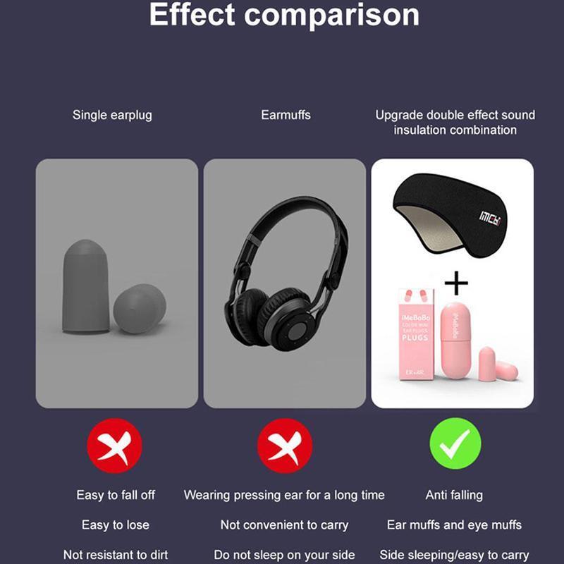 Product Introduction of Earplugs Anti-Noise Sleep Super Sound Insulation Sleeping Special Noise Reduction Dormitory Anti-Noise Silent Artifact 12