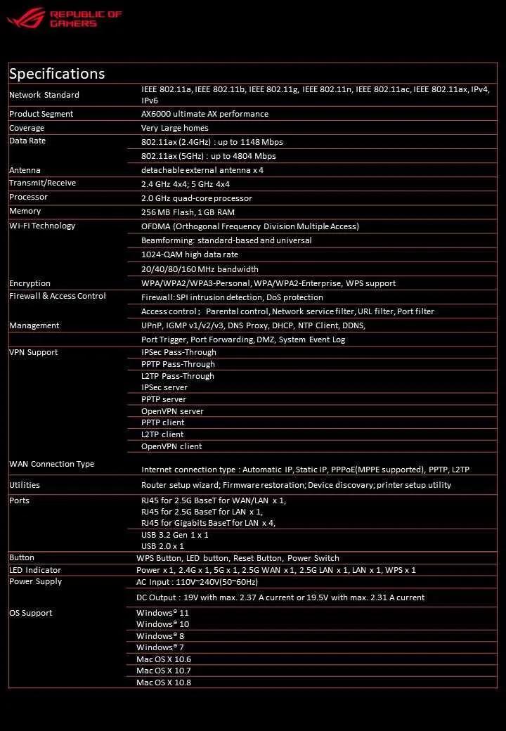 Product Introduction of Asus ROG Rapture GT-AX6000 Dual-Band WiFi 6 (802.11ax) Gaming Router 8