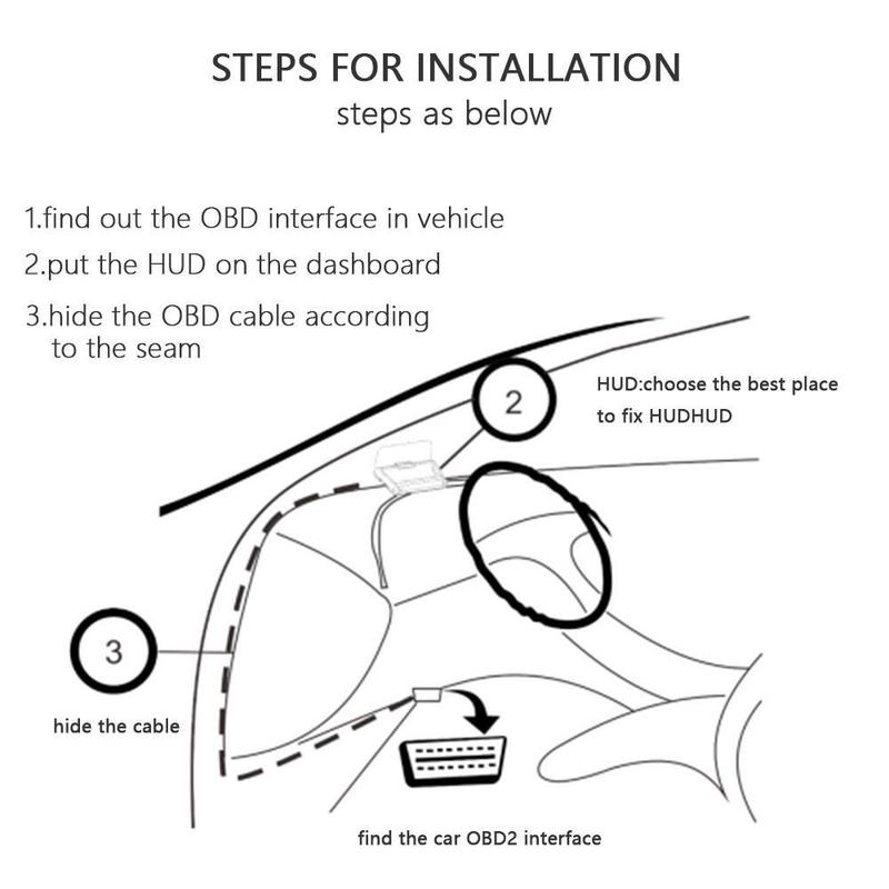 Product Introduction of OBD2 HUD Car Head Up Display Speedometer Monitor on Board Computer Windshield Projector Digital Electronic Auto Accessories 18