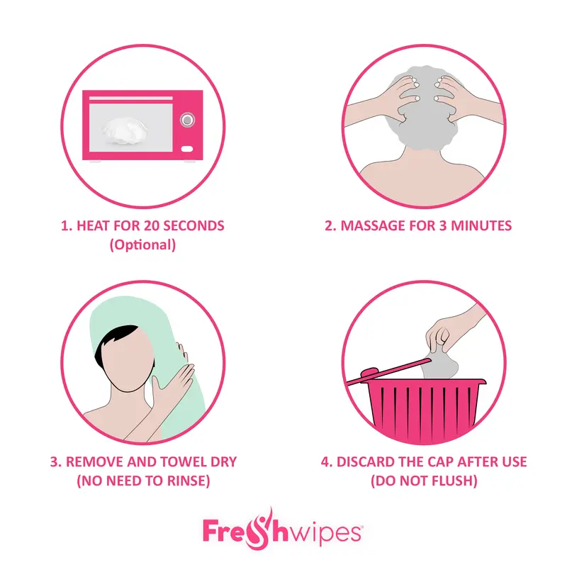 FreshWipes Rinse Free Shampoo Cap - an easy way to wash your hair without water! 1
