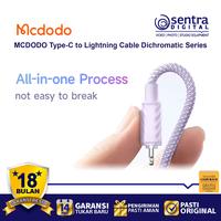 Gambar MCDODO Kabel Iphone Type-C to Lightning 36W PD FAST Charging Max 1.2m dari Sentra Digital Kota Surabaya 3 Tokopedia