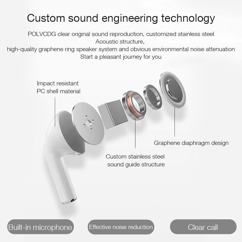 Product Introduction of Tai nghe không dây Bluetooth TWS Pro4 mini, âm Nhạc HiFi trong tai, tương thích với Android và Xiaomi 15
