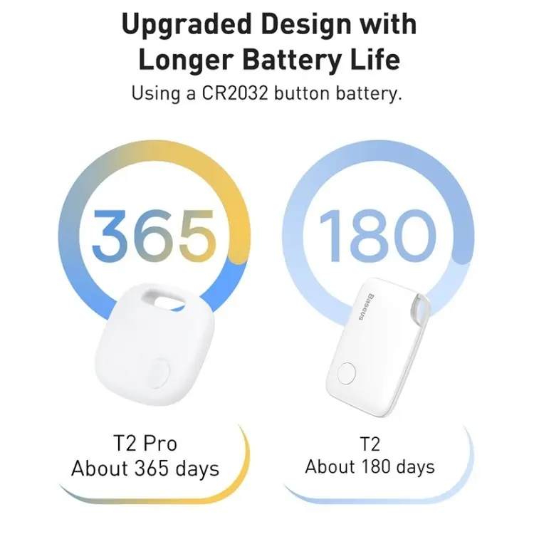 Baseus Intelligent T2 Pro Wireless Tracker Anti Maling Tracking Key Finder Alarm Device Cas Hilang 4