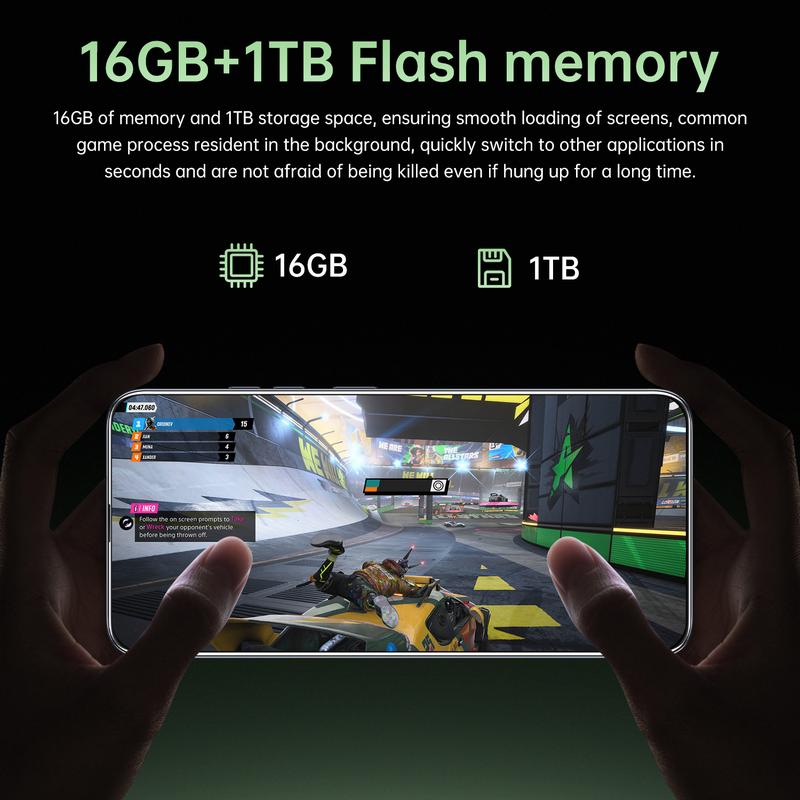 Product Introduction of 2025 Hot Sales M15 pro Smartphone Mobilephone 6