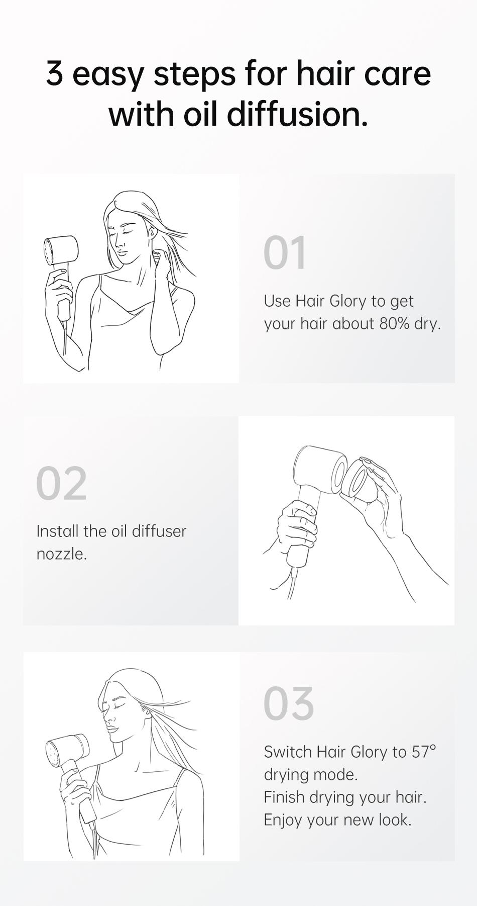 Dreame Hair Glory Hair Dryer Pengering Rambut | Kecepatan Tinggi 2 Menit Cepat Kering  | Perawatan Rambut dengan Esensi dan 300 Juta Ion Negatif Hairdryer| 2 Tahun Garansi