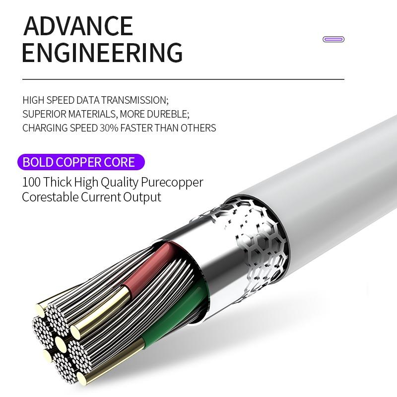 FAST 5A KABEL DATA CHARGER FAST CHARGING 5A VOOC SUPER CHARGE ORIGINAL Type C Data Line For IOS Micro Quick Charger 3.0 Type-C Micro USB Data Cable for Huawei Samsung Xiaomi OPPO Vivo kabel android