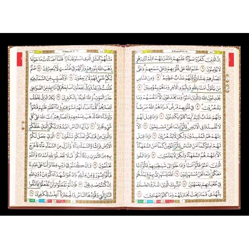 Mushaf Al Muttaqin Non Terjemah Waqof Ibtida' Bendera Warna A4 / Rasm Usmani Standar Indonesia - Alqosbah 8