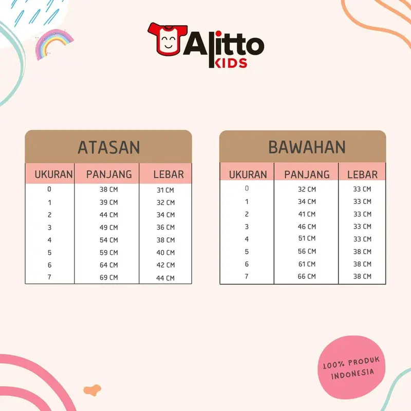 Set Reog Ponorogo Anak || Setelan Reog Anak || Setelan Reog Balita 1