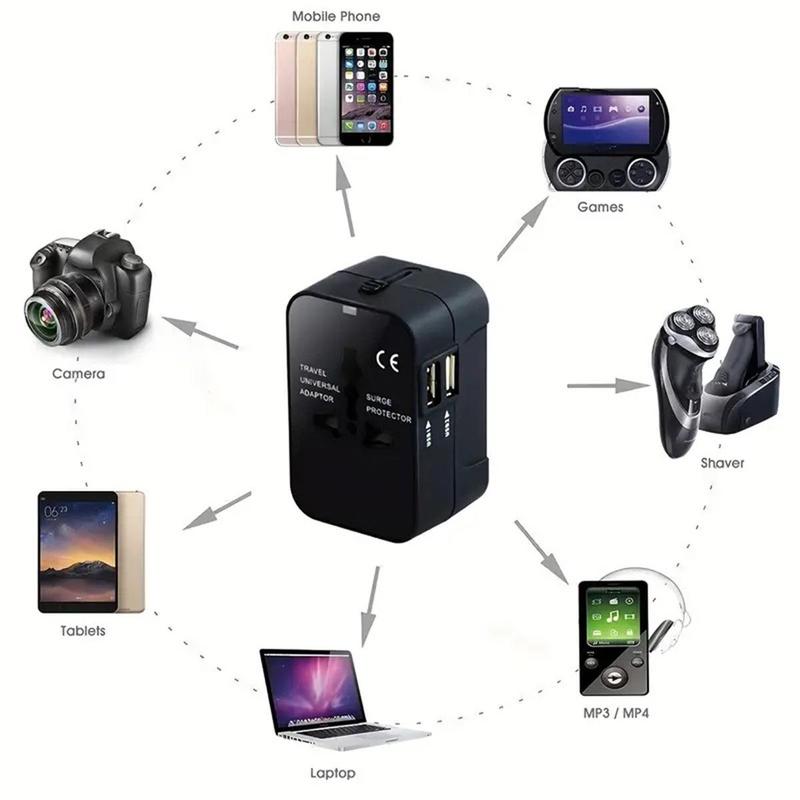 Multifunctional Plug Converter, Durable Type-C & USB Port Plug Adapter, Universal Socket Converter for Smartphone, Worldwide Charging Adapter for Home Office Travel, Portable Charging Charger, Electronic Devices for Cellphone, Electrical Sockets 4
