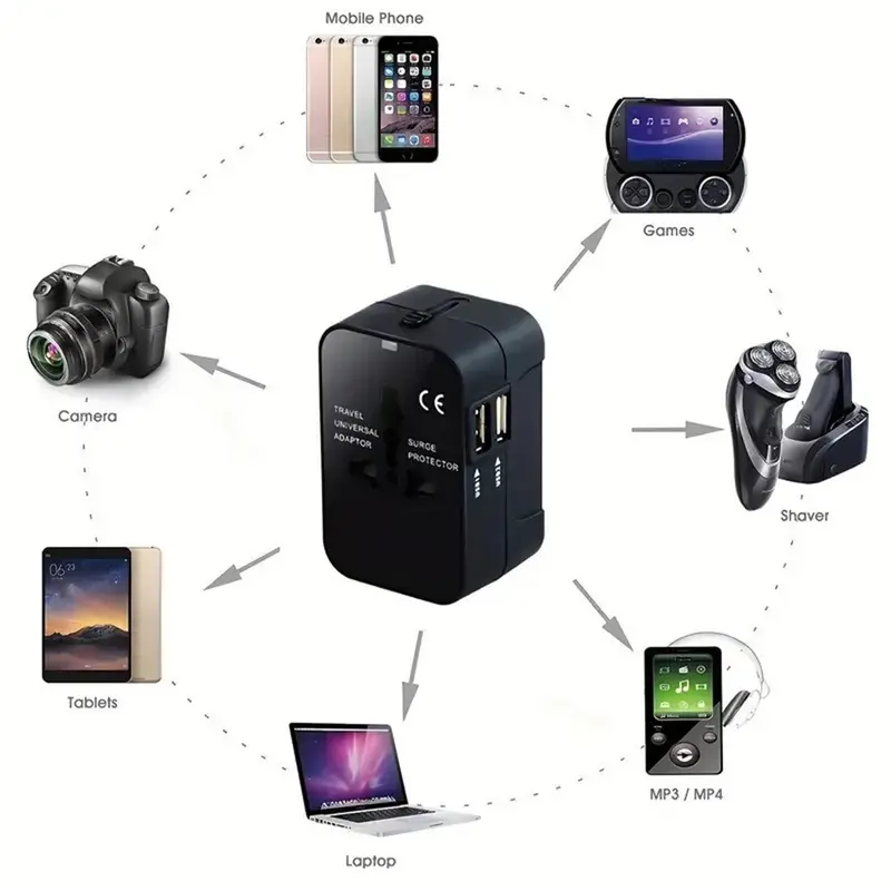 Plug Converter, Durable Socket Converter for Smartphone, Worldwide Charging Adapter for Home Office, Portable Charger, Electronic Devices for Cellphone, Electrical Sockets, Traveling Gadgets, Reliable 4