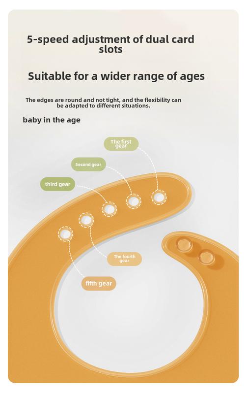 Product Introduction of Baby Waterproof Silicone Bibs for Summer Feeding 11