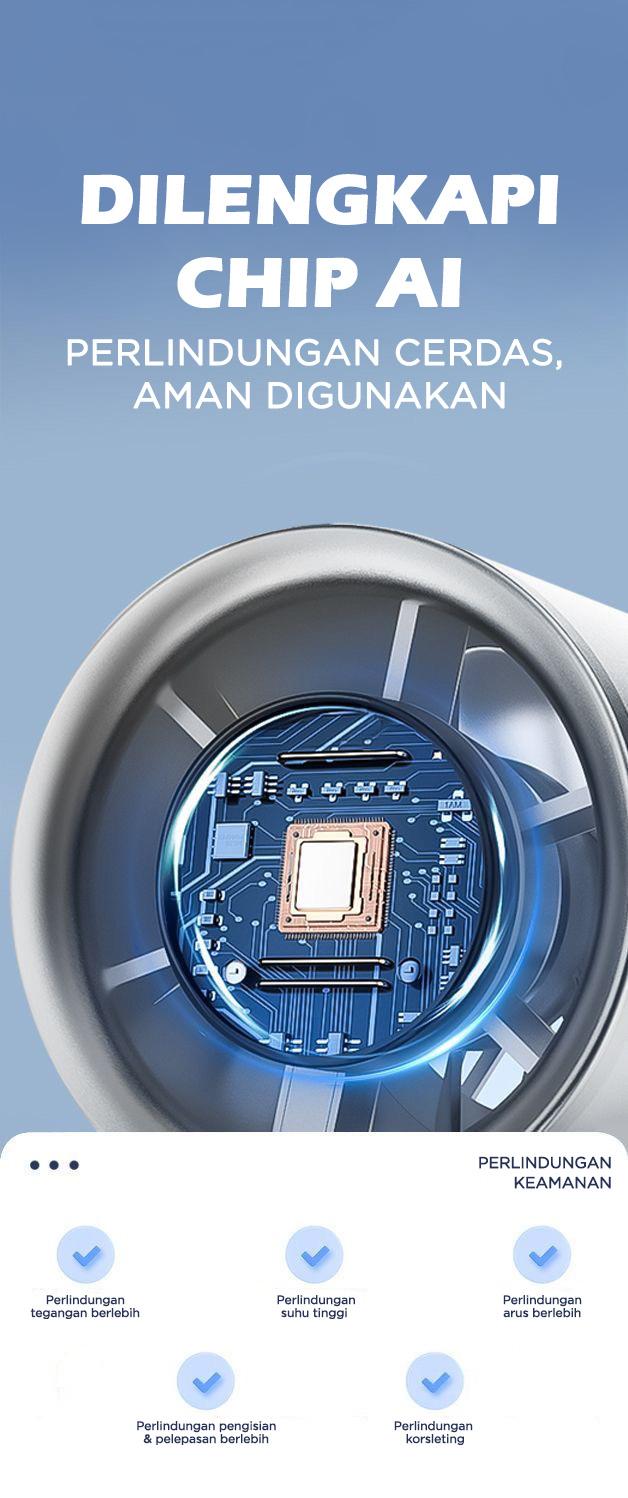 Sonix Mini Fan SF04 Kipas Angin Portable Genggam Strong Cooling Turbo Fan High Speed 120 Gear Wind Digital Display Adjustable Wind 3000mAh | Kekinian Sonix Mini Fan SF04 Kipas Angin Portable Genggam Strong Cooling Turbo Fan High Speed 120 Gear Wind Digital Display Adjustable Wind 3000mAh | Kekinian